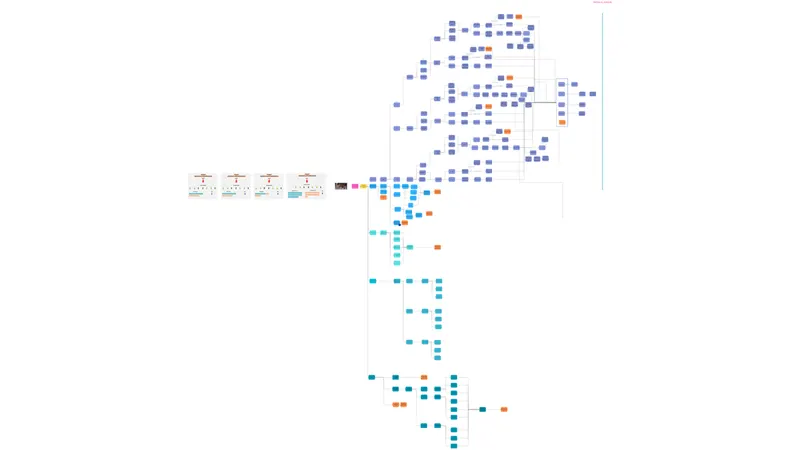 Mapa de flujos conversacionales del chatbot de WhatsApp