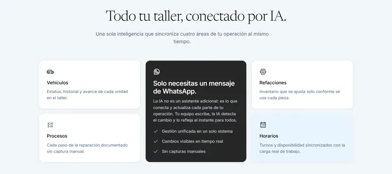 Sección: todo tu taller, conectado por IA