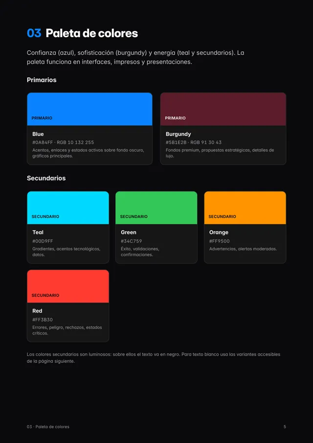 Manual: paleta de colores
