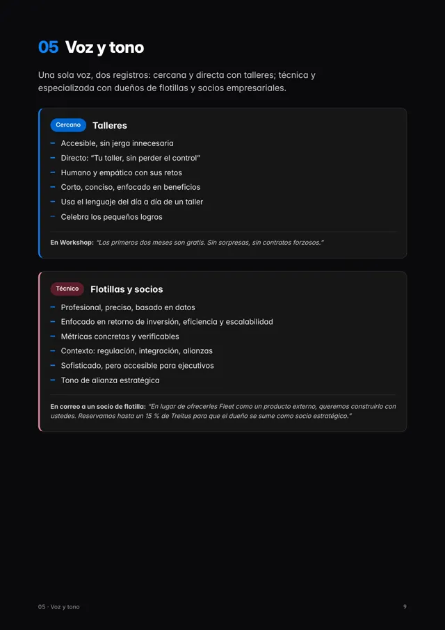 Manual: voz y tono para talleres y flotillas